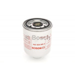 BOSCH Lufttrocknerpatrone, Druckluftanlage