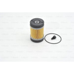 BOSCH Harnstofffilter