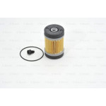 BOSCH Harnstofffilter