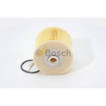 BOSCH Luftfilter