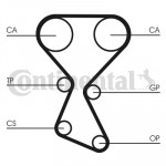 CONTINENTAL CTAM Zahnriemen