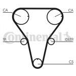 CONTINENTAL CTAM Zahnriemen