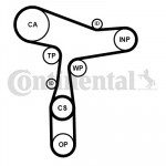 CONTINENTAL CTAM Wasserpumpe + Zahnriemensatz