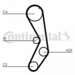 CONTINENTAL CTAM Zahnriemen