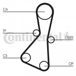 CONTINENTAL CTAM Zahnriemen