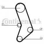 CONTINENTAL CTAM Zahnriemen
