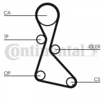 CONTINENTAL CTAM Zahnriemensatz