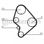 CONTINENTAL CTAM Zahnriemen