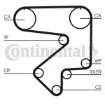 CONTINENTAL CTAM Zahnriemen