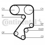CONTINENTAL CTAM Zahnriemen