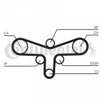 CONTINENTAL CTAM Wasserpumpe + Zahnriemensatz