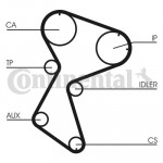 CONTINENTAL CTAM Zahnriemen