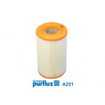 PURFLUX Luftfilter