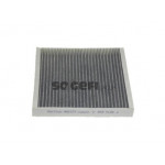PURFLUX Filter, Innenraumluft