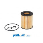 PURFLUX Ölfilter