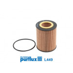 PURFLUX Ölfilter