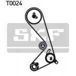 SKF Zahnriemensatz