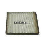 FRAM Filter, Innenraumluft