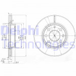 DELPHI Bremsscheibe