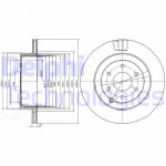 DELPHI Bremsscheibe