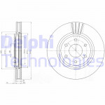 DELPHI Bremsscheibe