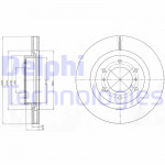 DELPHI Bremsscheibe