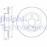 DELPHI Bremsscheibe