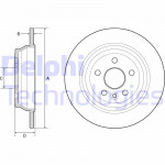 DELPHI Bremsscheibe