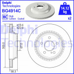 DELPHI Bremsscheibe