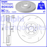 DELPHI Bremsscheibe
