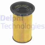 DELPHI Kraftstofffilter