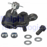 DELPHI Lenker, Radaufhängung