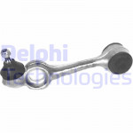 DELPHI Lenker, Radaufhängung
