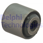 DELPHI Lagerung, Lenker