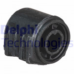 DELPHI Lagerung, Lenker