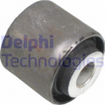 DELPHI Lagerung, Lenker