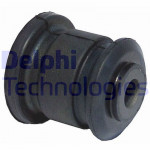 DELPHI Lagerung, Lenker