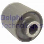 DELPHI Lagerung, Lenker