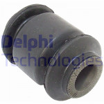 DELPHI Lagerung, Lenker