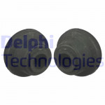 DELPHI Lagerung, Lenker