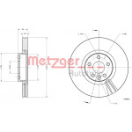 METZGER Bremsscheibe