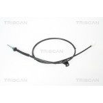 TRISCAN Seilzug, Feststellbremse