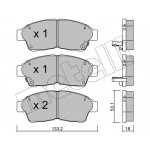 METELLI Bremsbelagsatz, Scheibenbremse