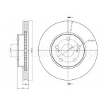 METELLI Bremsscheibe