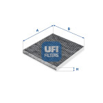 UFI Filter, Innenraumluft