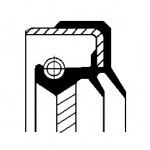 CORTECO Lagerung, Stabilisator
