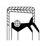 CORTECO Wellendichtring, Schaltgetriebe