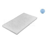 MEYLE Filter, Innenraumluft