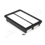 JAPANPARTS Luftfilter