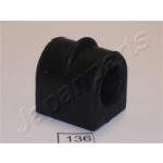 JAPANPARTS Lagerbuchse, Stabilisator